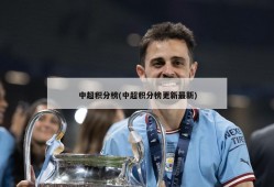 中超积分榜(中超积分榜更新最新)