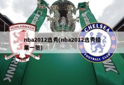 nba2012选秀(nba2012选秀结果一览)