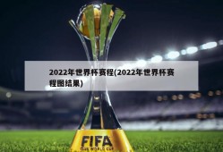 2022年世界杯赛程(2022年世界杯赛程图结果)