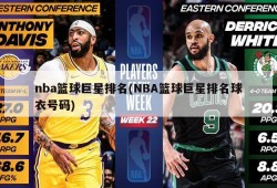 nba篮球巨星排名(NBA篮球巨星排名球衣号码)