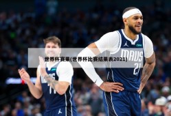 世界杯赛果(世界杯比赛结果表2021)