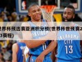 世界杯预选赛亚洲积分榜(世界杯世预赛2023赛程)