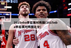 2015nba季后赛对阵图(2015nba季后赛对阵图比分)